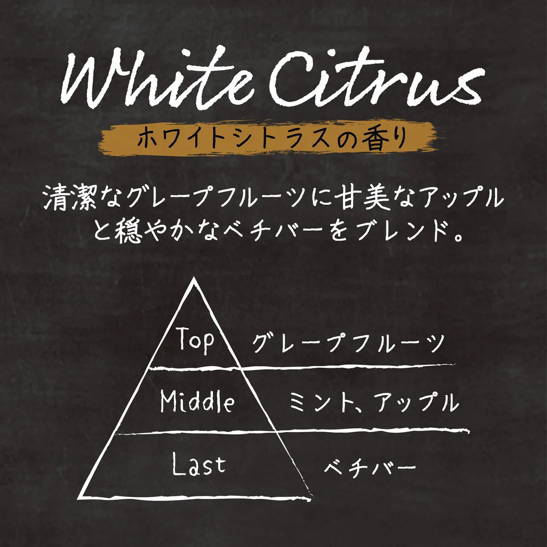 
                  
                    Brown Marks Plate 3-Pack White Citrus
                  
                