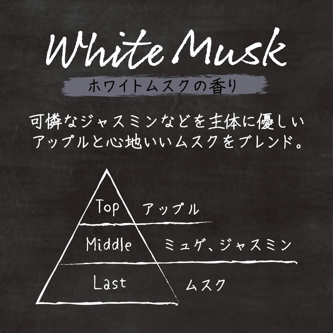 
                  
                    Brown Marks Plate 3-Pack White Musk
                  
                