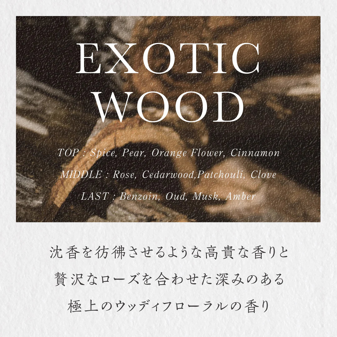 
                  
                    Kagelow Exotic Oud
                  
                