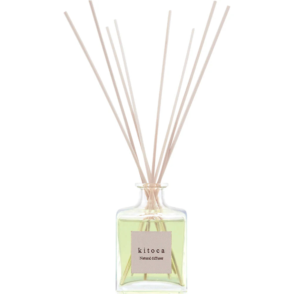 
                  
                    Kitoca 190 Geranium & Bergamot
                  
                