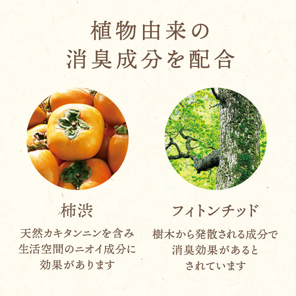 
                  
                    Kitoca 190 Geranium & Bergamot
                  
                