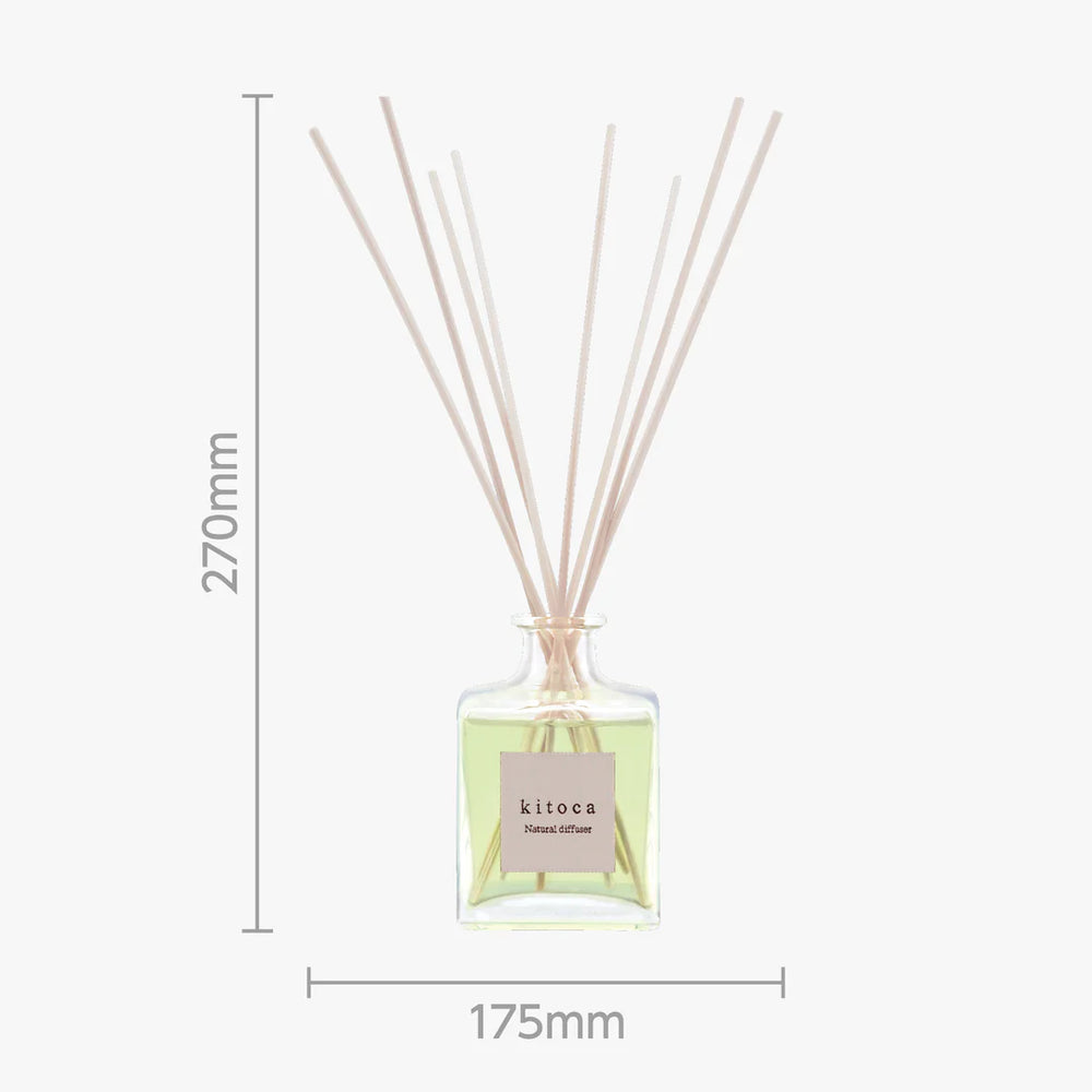 
                  
                    Kitoca 190 Geranium & Bergamot
                  
                