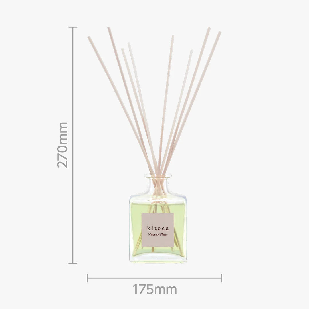
                  
                    Kitoca 190 Geranium & Bergamot
                  
                