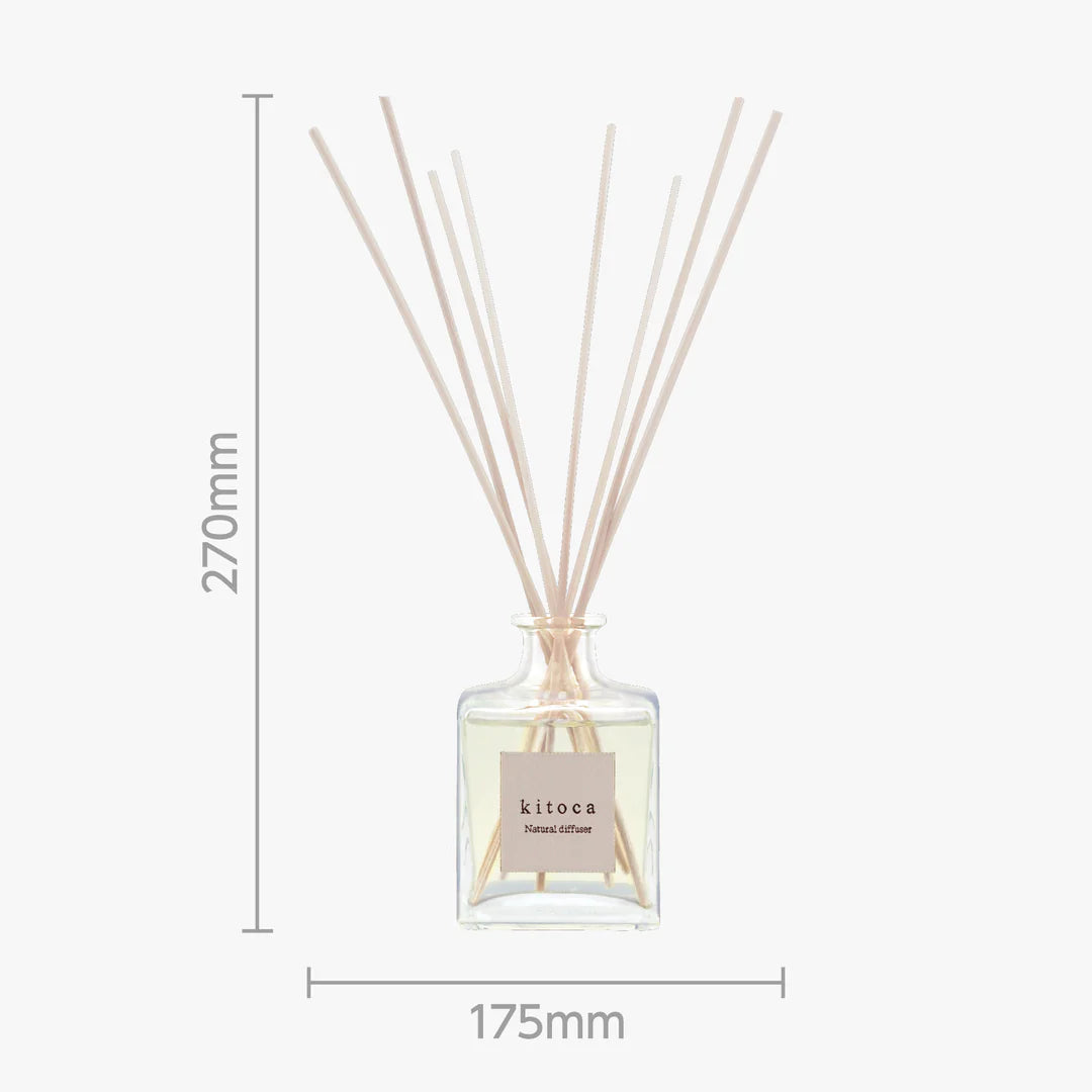 
                  
                    Kitoca 190 Hinoki & Lavender
                  
                