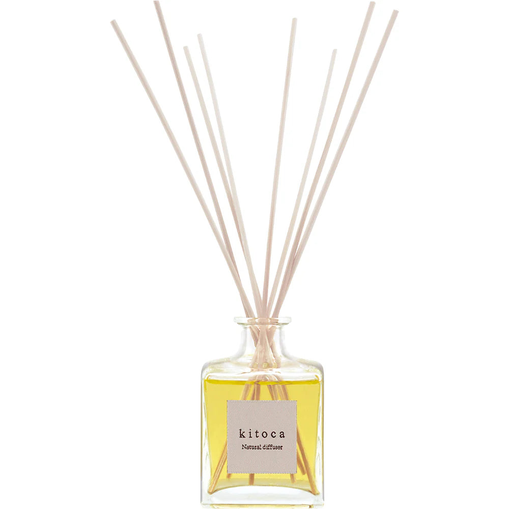 
                  
                    Kitoca 190 Lavender & Orange
                  
                