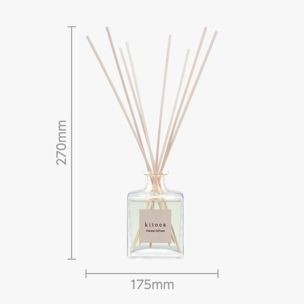 
                  
                    Kitoca 190 Litsea Cubeba & Chamomile
                  
                