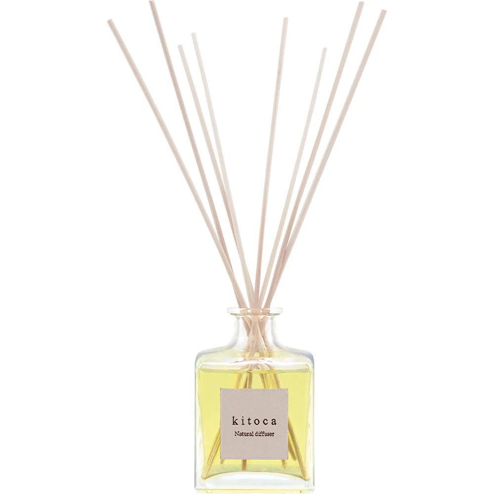 
                  
                    Kitoca 190 Litsea Cubeba & Mint
                  
                