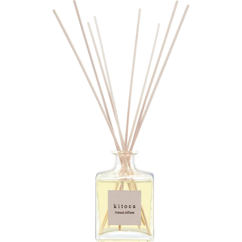 
                  
                    Kitoca 190 Tea Tree & Grapefruit
                  
                
