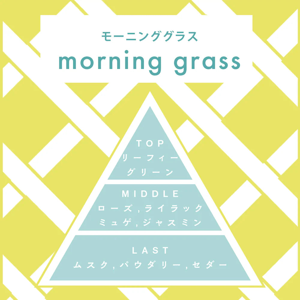 
                  
                    In the Garden Morning Grass
                  
                