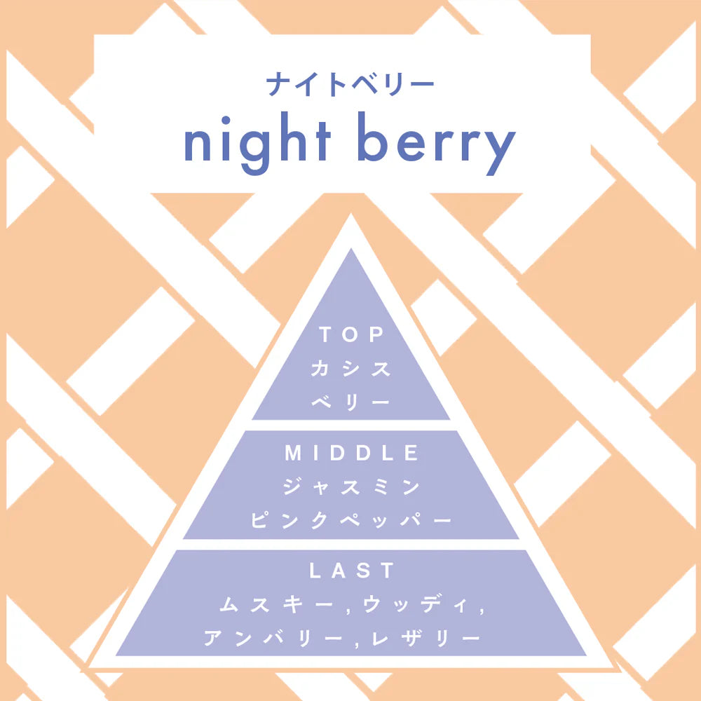 
                  
                    In the Garden Night Berry
                  
                