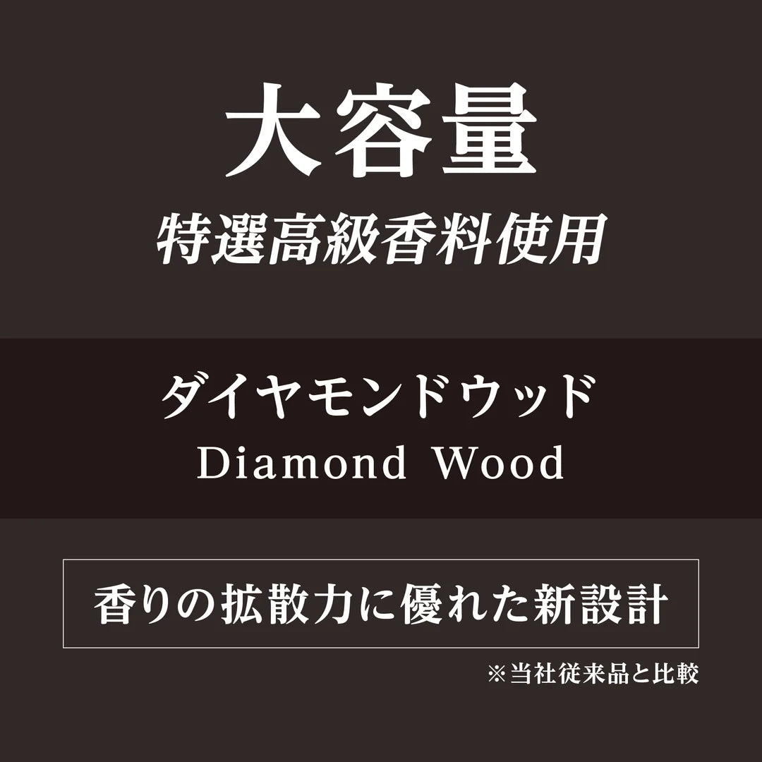 
                  
                    Omnibus Diffuser Diamond Wood
                  
                