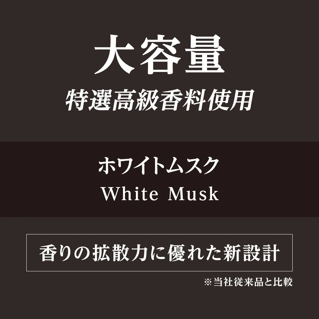 
                  
                    Omnibus Diffuser White Musk
                  
                