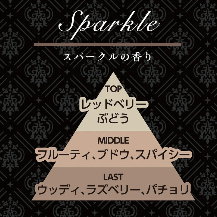 
                  
                    Gran Wine Liquid Sparkle
                  
                