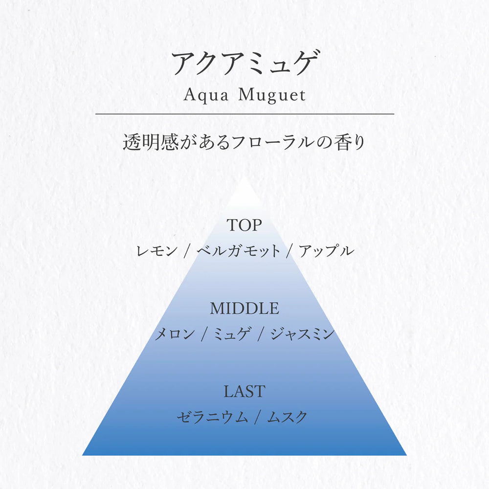 
                  
                    Vage Aqua Muguet
                  
                