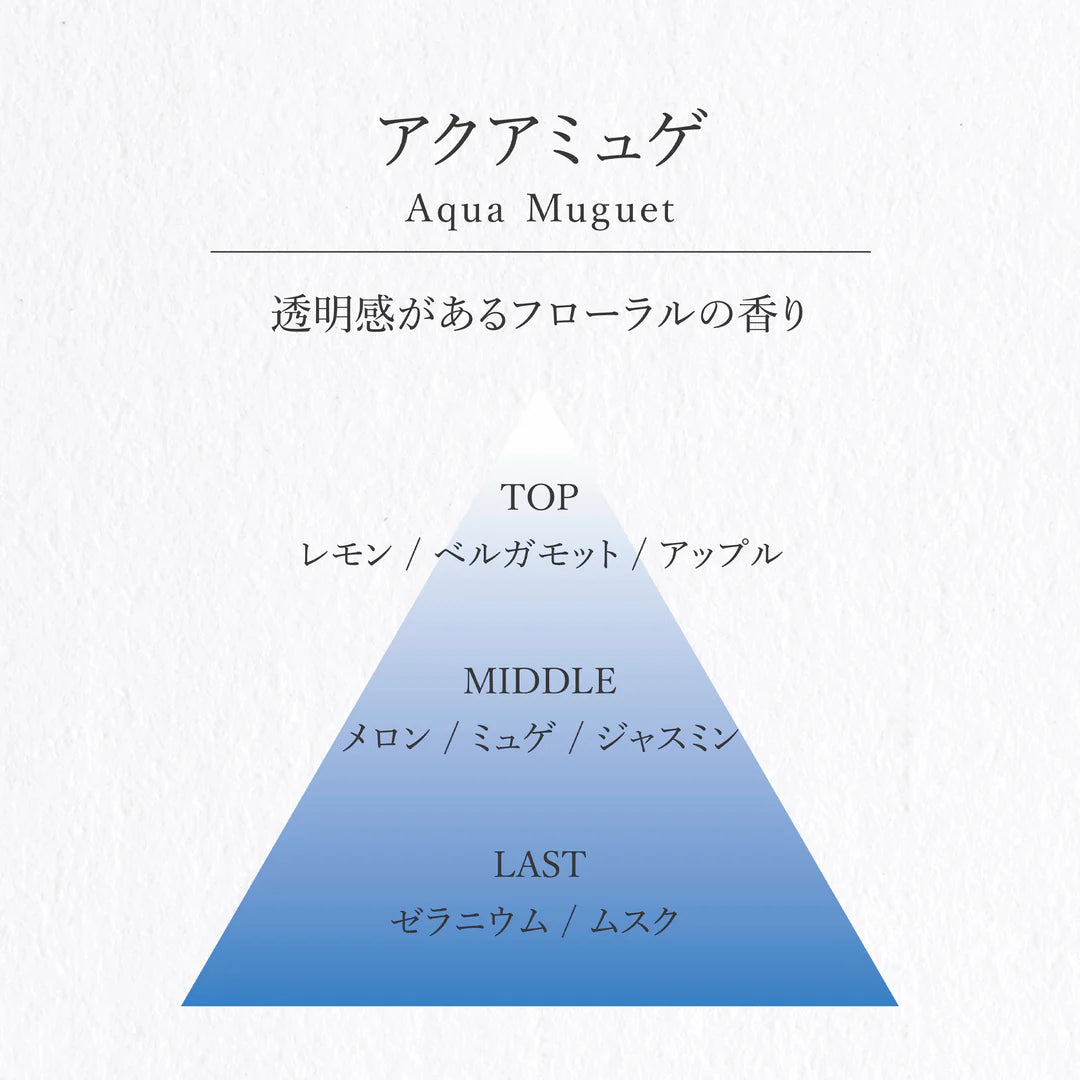 
                  
                    Vage Aqua Muguet
                  
                
