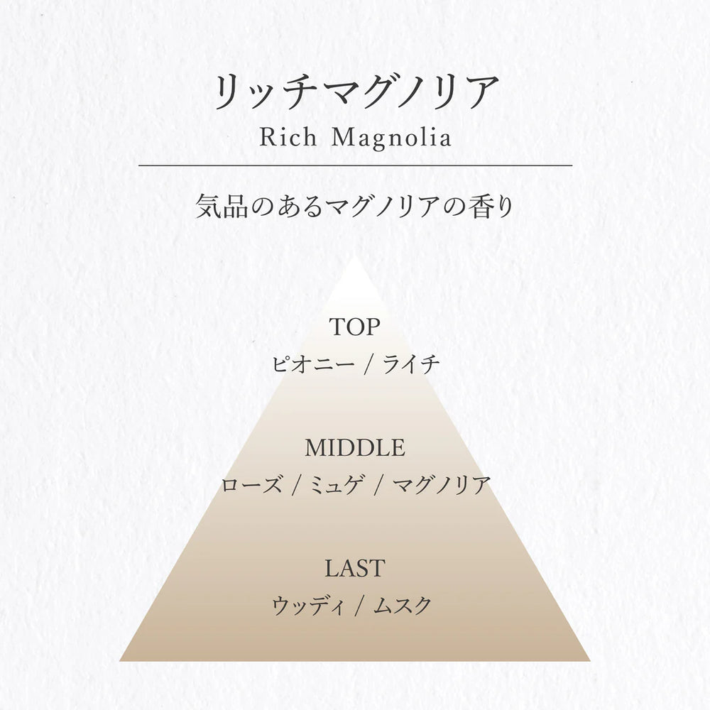 
                  
                    Vage Rich Magnolia
                  
                