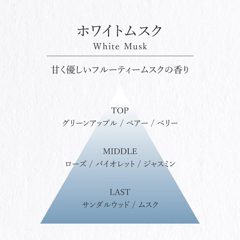 
                  
                    Vage White Musk
                  
                